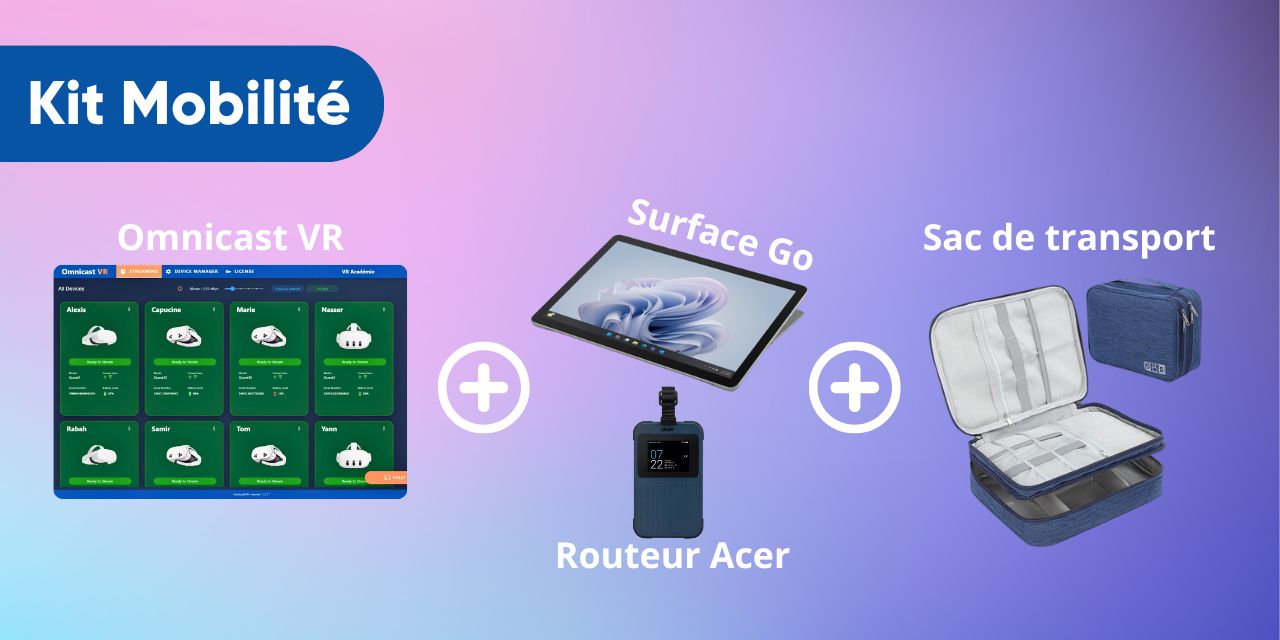 Kit mobilité Omnicast VR