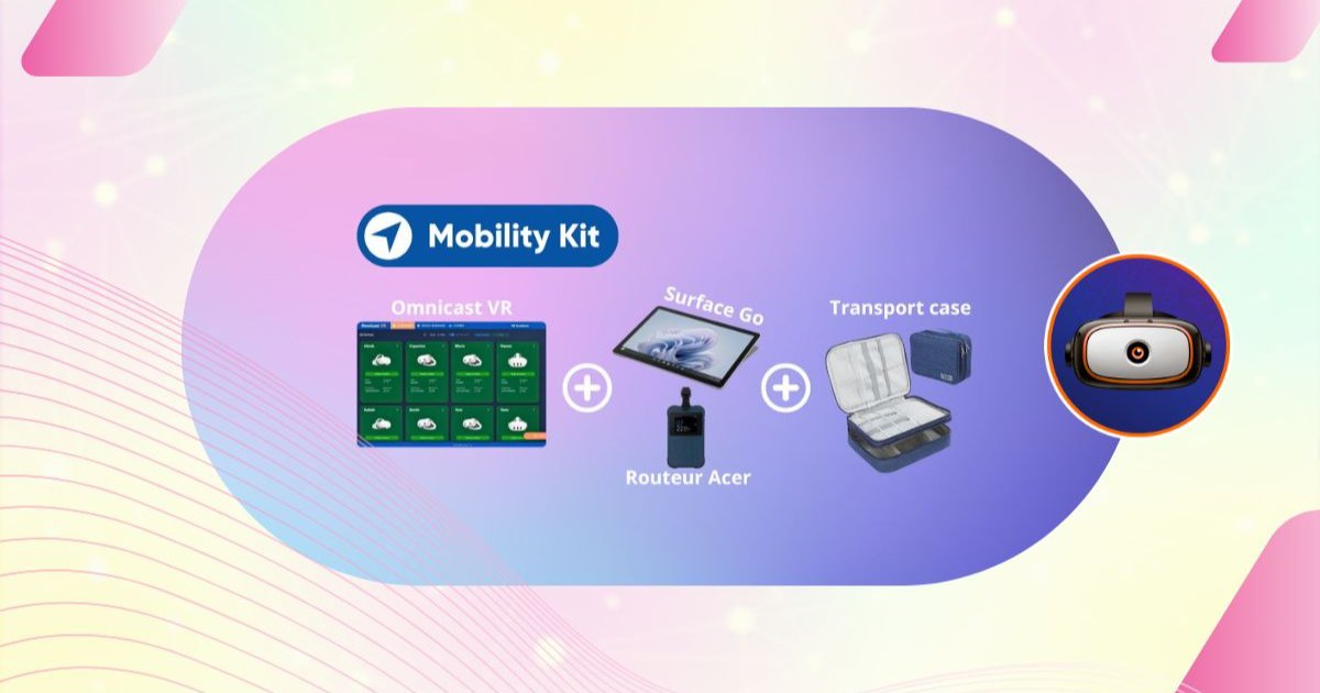 Formation VR Mobile : Le Kit Tout-Terrain pour les formateurs et démonstrateurs VR