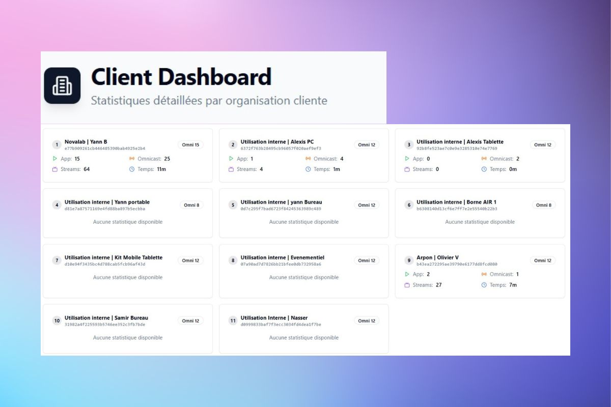 Online license activation