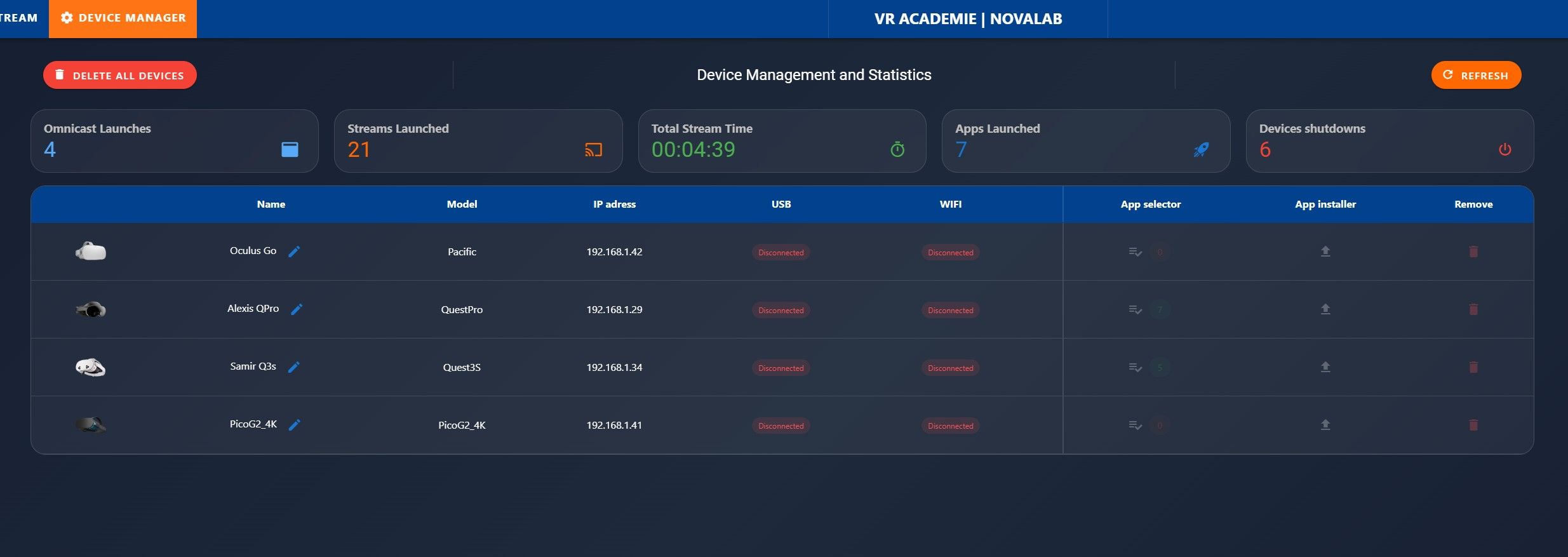 Dashboard analytics des sessions de formation VR