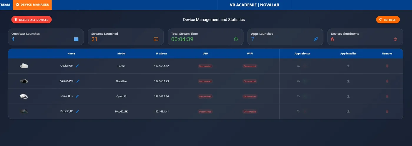 Analyseoverzicht van VR-trainingssessies