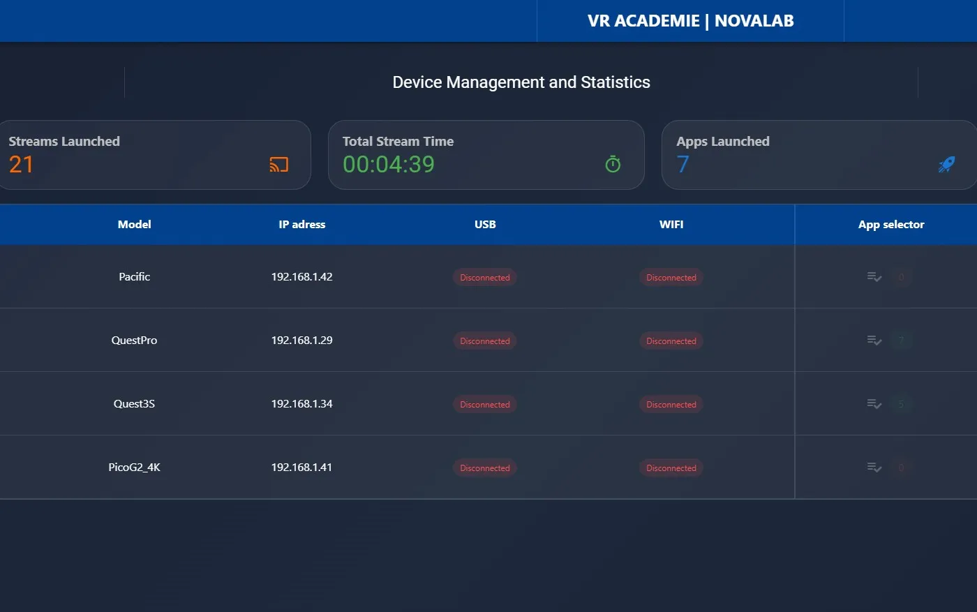 Dashboard analytics des sessions de formation VR