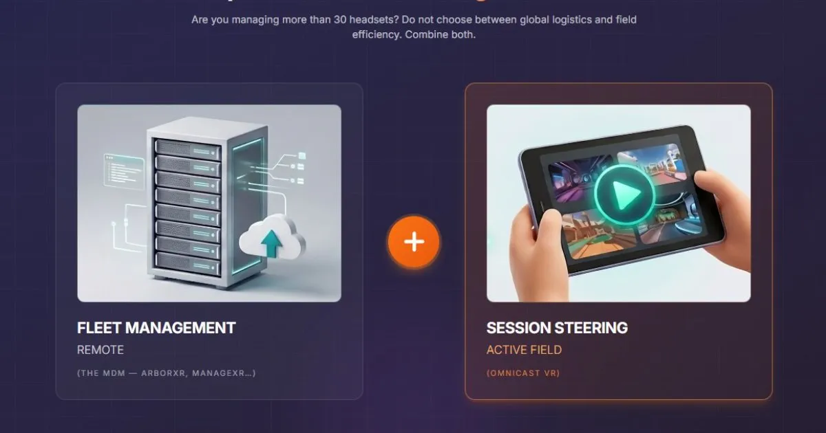 De perfecte combinatie voor het beheren van een grootschalige VR-headsetimplementatie De perfecte combinatie voor grootschalige VR-headsetimplementatie